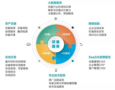 閃耀人民大會堂！朗坤榮獲全國設備管理最高獎，引領企業(yè)管理服務新標桿